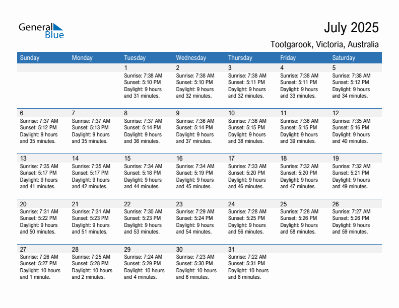 Tootgarook July 2025 sunrise and sunset calendar in PDF, Excel, and Word