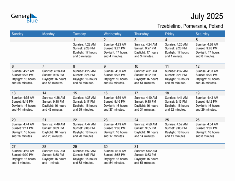 Trzebielino July 2025 sunrise and sunset calendar in PDF, Excel, and Word