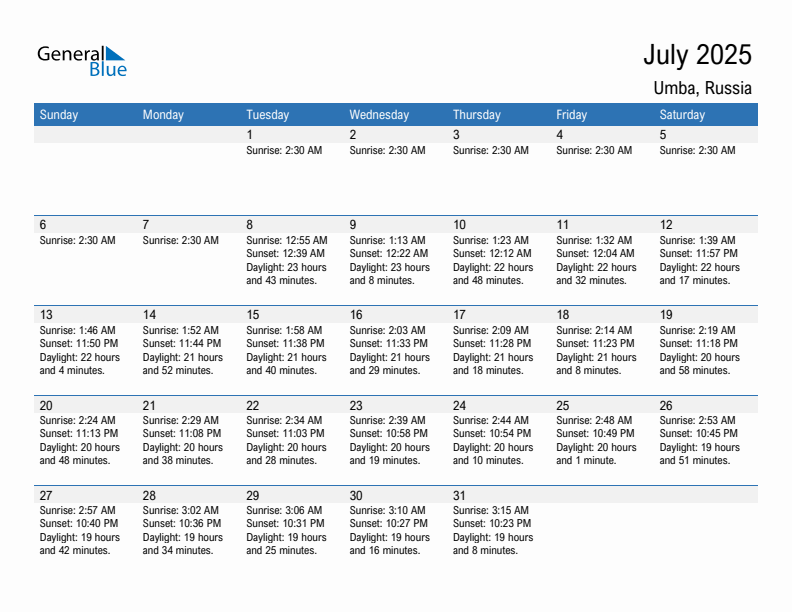 Umba July 2025 sunrise and sunset calendar in PDF, Excel, and Word