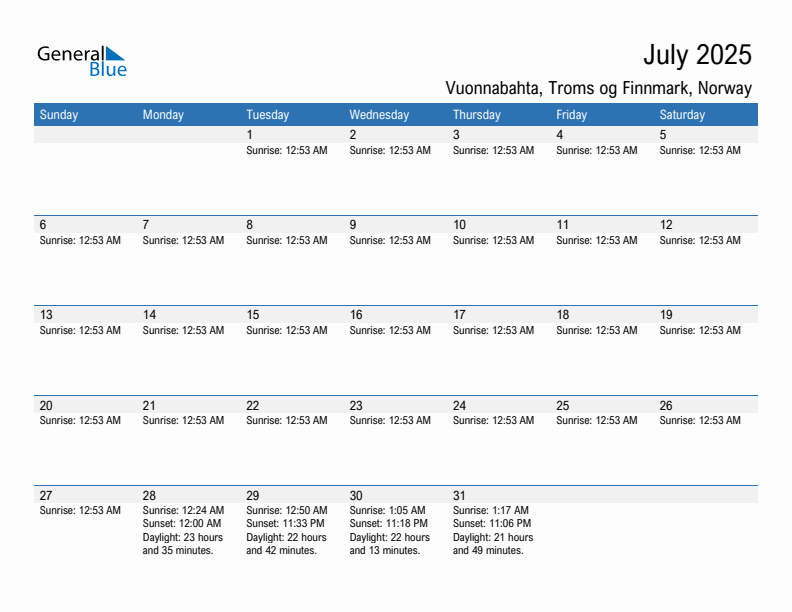 Vuonnabahta July 2025 sunrise and sunset calendar in PDF, Excel, and Word