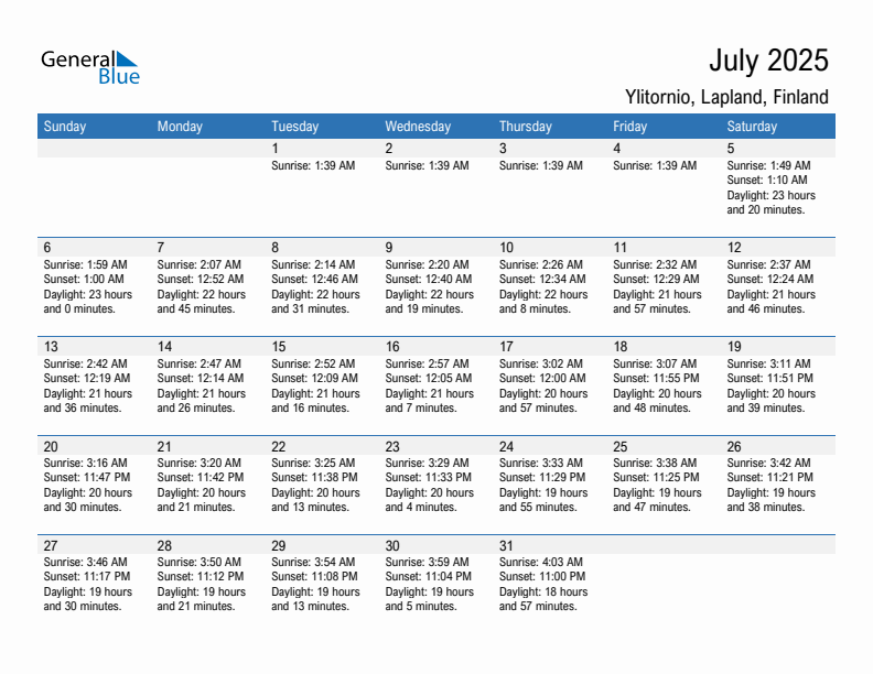 Ylitornio July 2025 sunrise and sunset calendar in PDF, Excel, and Word