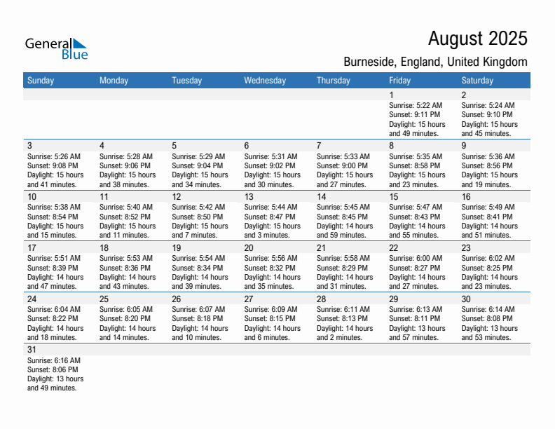 Burneside August 2025 sunrise and sunset calendar in PDF, Excel, and Word