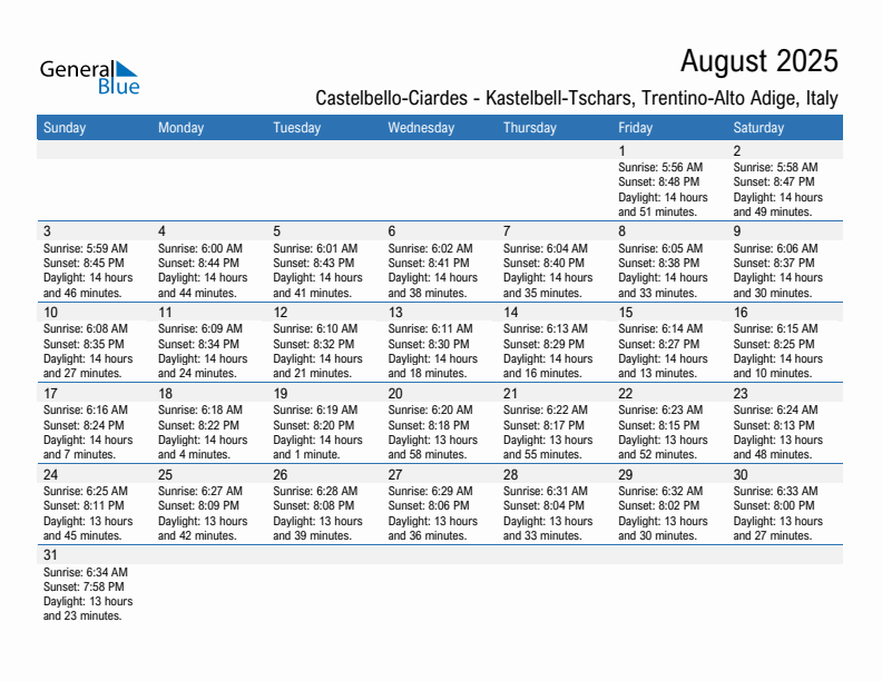 Castelbello-Ciardes - Kastelbell-Tschars August 2025 sunrise and sunset calendar in PDF, Excel, and Word