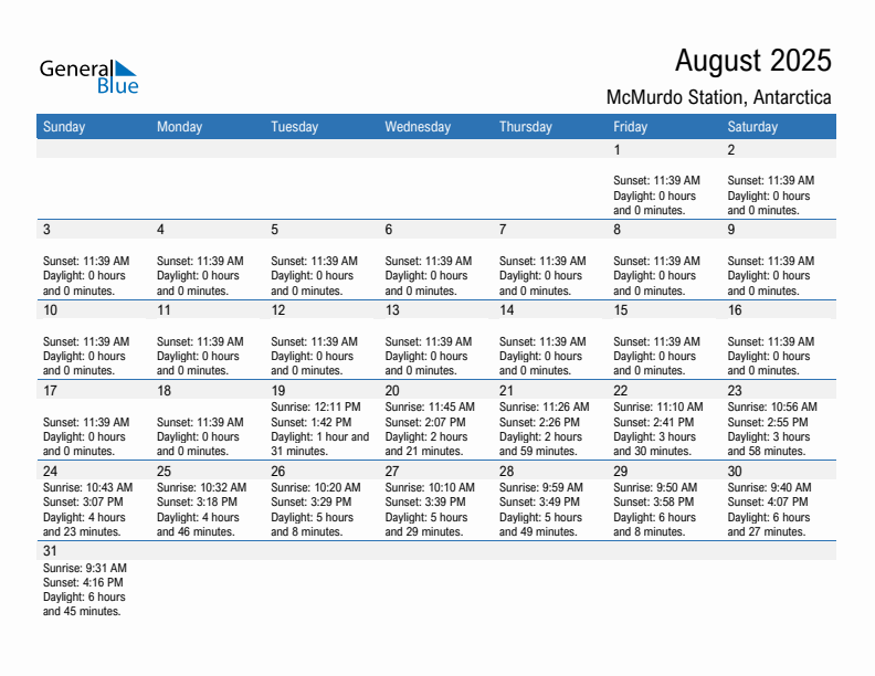 McMurdo Station August 2025 sunrise and sunset calendar in PDF, Excel, and Word