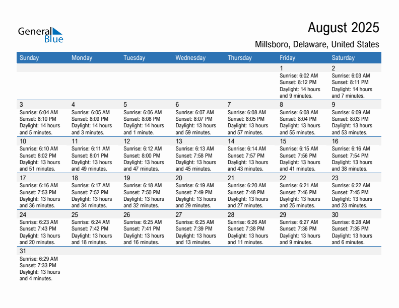 Millsboro August 2025 sunrise and sunset calendar in PDF, Excel, and Word