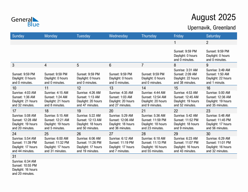 Upernavik August 2025 sunrise and sunset calendar in PDF, Excel, and Word