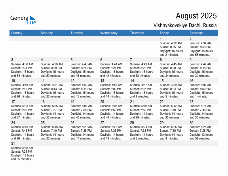 Vishnyakovskiye Dachi August 2025 sunrise and sunset calendar in PDF, Excel, and Word