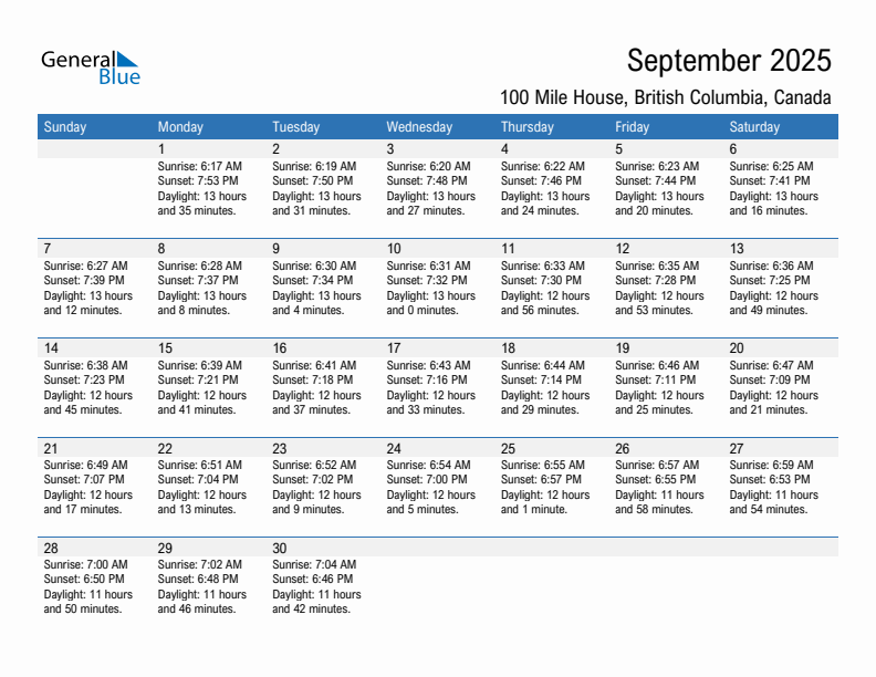 100 Mile House September 2025 sunrise and sunset calendar in PDF, Excel, and Word