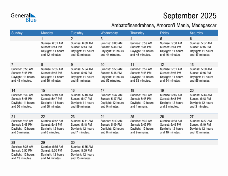 Ambatofinandrahana September 2025 sunrise and sunset calendar in PDF, Excel, and Word