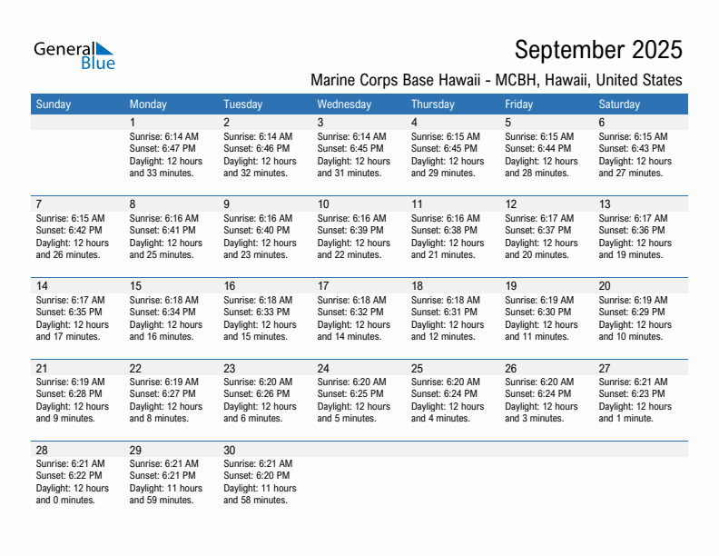 Marine Corps Base Hawaii - MCBH September 2025 sunrise and sunset calendar in PDF, Excel, and Word