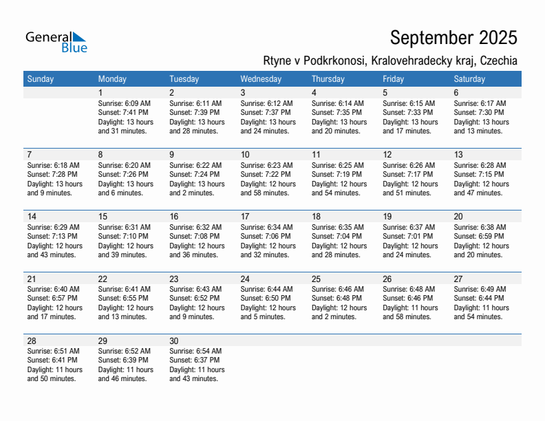 Rtyne v Podkrkonosi September 2025 sunrise and sunset calendar in PDF, Excel, and Word