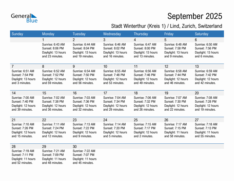 Stadt Winterthur (Kreis 1) / Lind September 2025 sunrise and sunset calendar in PDF, Excel, and Word