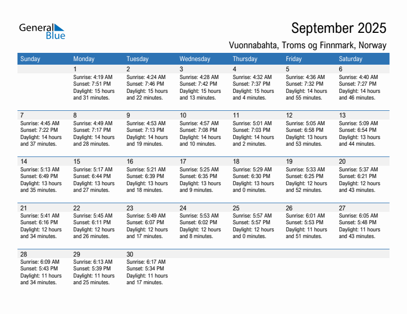 Vuonnabahta September 2025 sunrise and sunset calendar in PDF, Excel, and Word