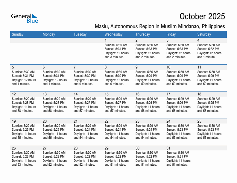 Masiu October 2025 sunrise and sunset calendar in PDF, Excel, and Word