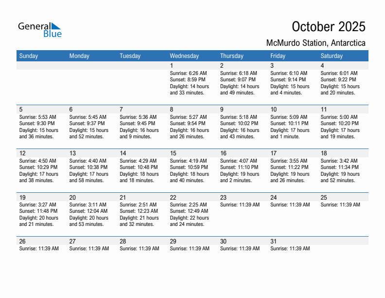 McMurdo Station October 2025 sunrise and sunset calendar in PDF, Excel, and Word