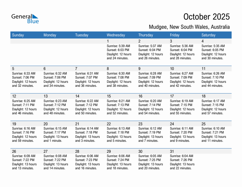 Mudgee October 2025 sunrise and sunset calendar in PDF, Excel, and Word