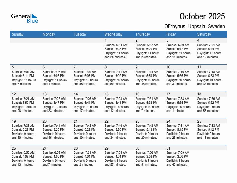 OErbyhus October 2025 sunrise and sunset calendar in PDF, Excel, and Word