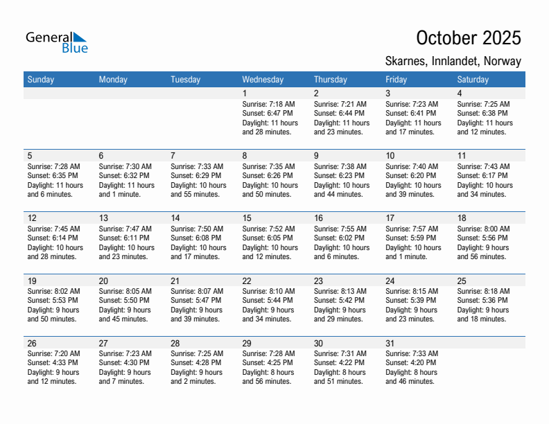 Skarnes October 2025 sunrise and sunset calendar in PDF, Excel, and Word