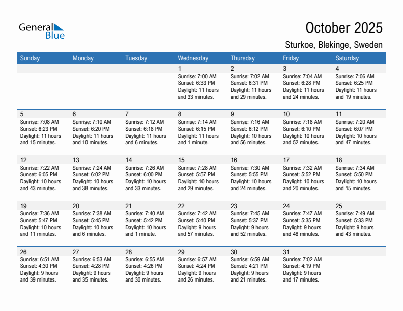 Sturkoe October 2025 sunrise and sunset calendar in PDF, Excel, and Word