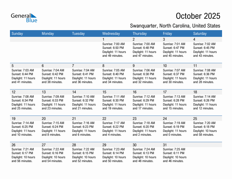 Swanquarter October 2025 sunrise and sunset calendar in PDF, Excel, and Word