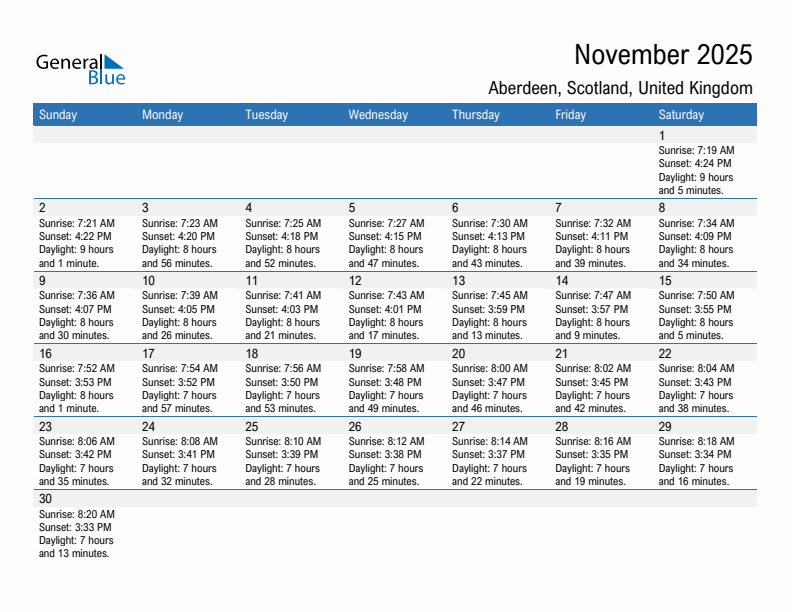 Aberdeen November 2025 sunrise and sunset calendar in PDF, Excel, and Word