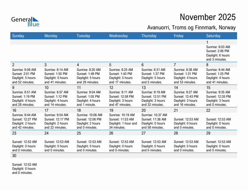 Avanuorri November 2025 sunrise and sunset calendar in PDF, Excel, and Word