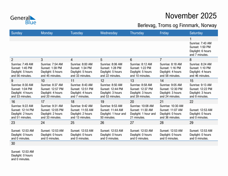 Berlevag November 2025 sunrise and sunset calendar in PDF, Excel, and Word