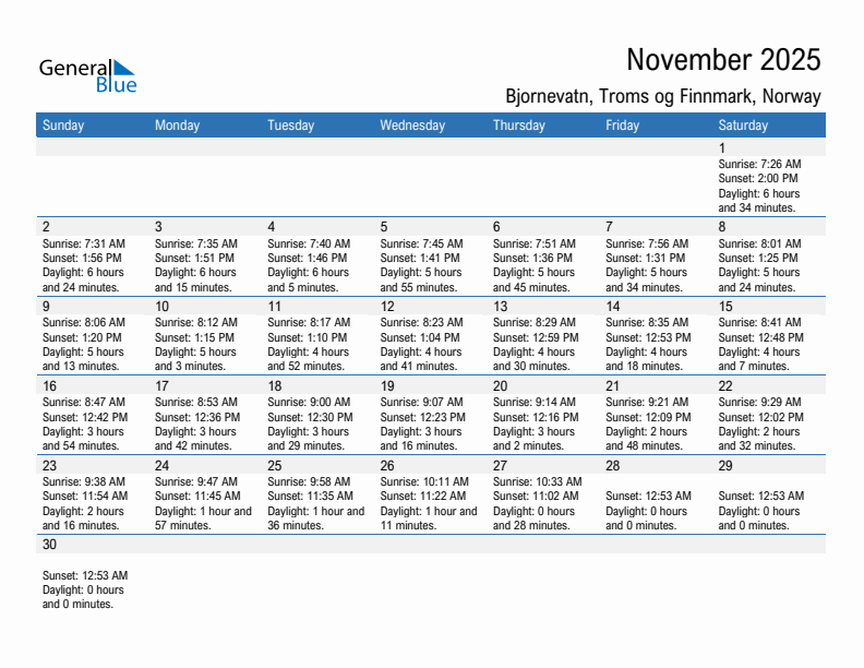 Bjornevatn November 2025 sunrise and sunset calendar in PDF, Excel, and Word