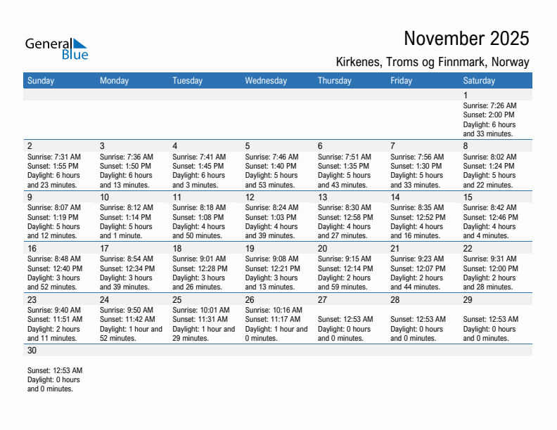 Kirkenes November 2025 sunrise and sunset calendar in PDF, Excel, and Word