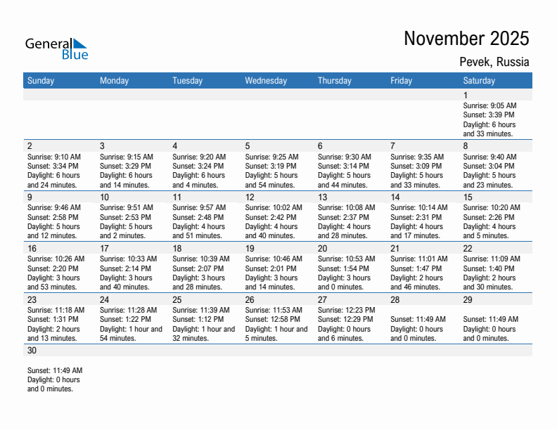 Pevek November 2025 sunrise and sunset calendar in PDF, Excel, and Word