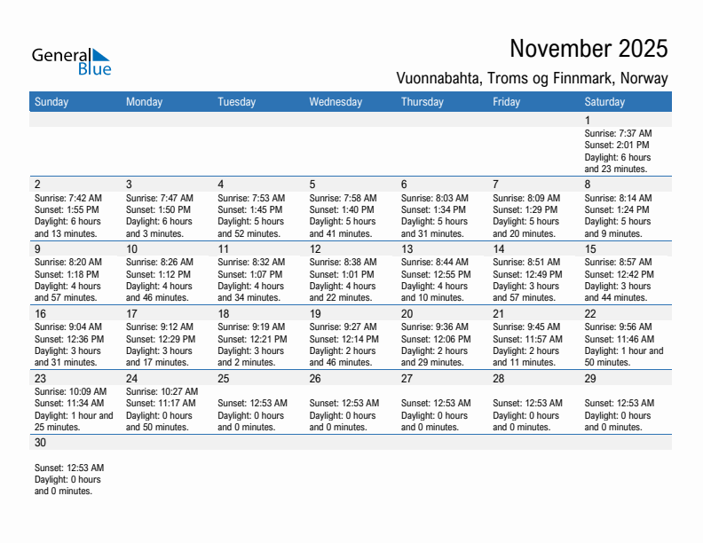 Vuonnabahta November 2025 sunrise and sunset calendar in PDF, Excel, and Word