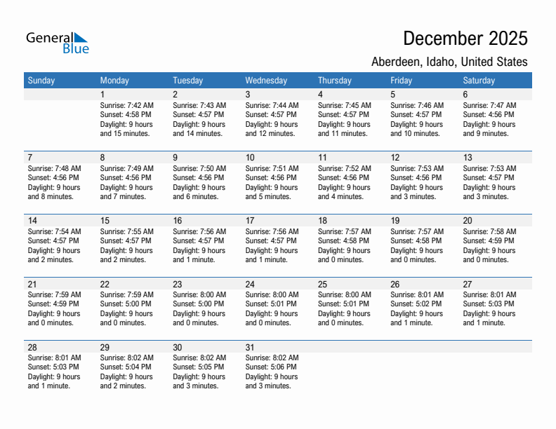 Aberdeen December 2025 sunrise and sunset calendar in PDF, Excel, and Word