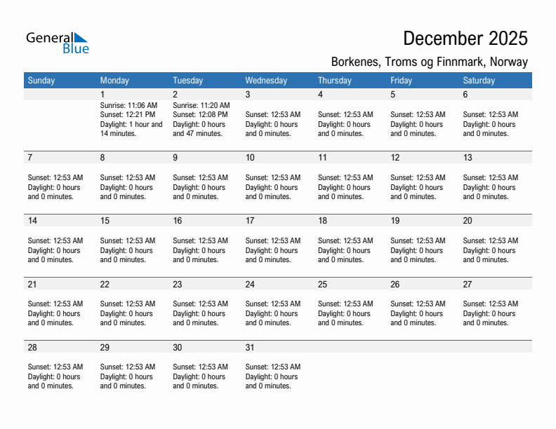 Borkenes December 2025 sunrise and sunset calendar in PDF, Excel, and Word