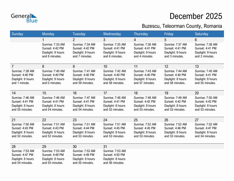 Buzescu December 2025 sunrise and sunset calendar in PDF, Excel, and Word