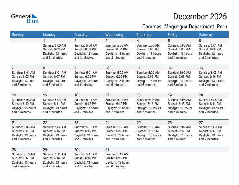 Carumas December 2025 sunrise and sunset calendar in PDF, Excel, and Word