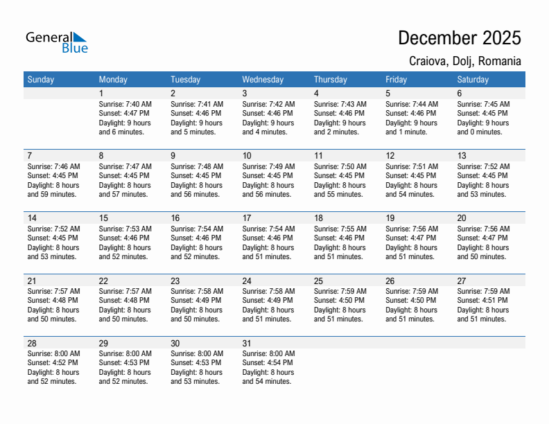 Craiova December 2025 sunrise and sunset calendar in PDF, Excel, and Word