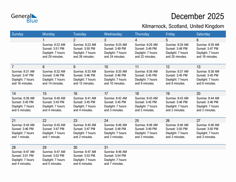 Kilmarnock December 2025 sunrise and sunset calendar in PDF, Excel, and Word