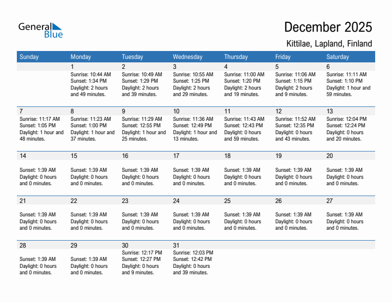 Kittilae December 2025 sunrise and sunset calendar in PDF, Excel, and Word