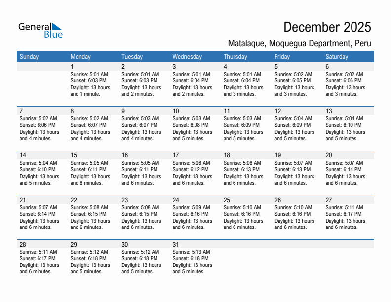 Matalaque December 2025 sunrise and sunset calendar in PDF, Excel, and Word