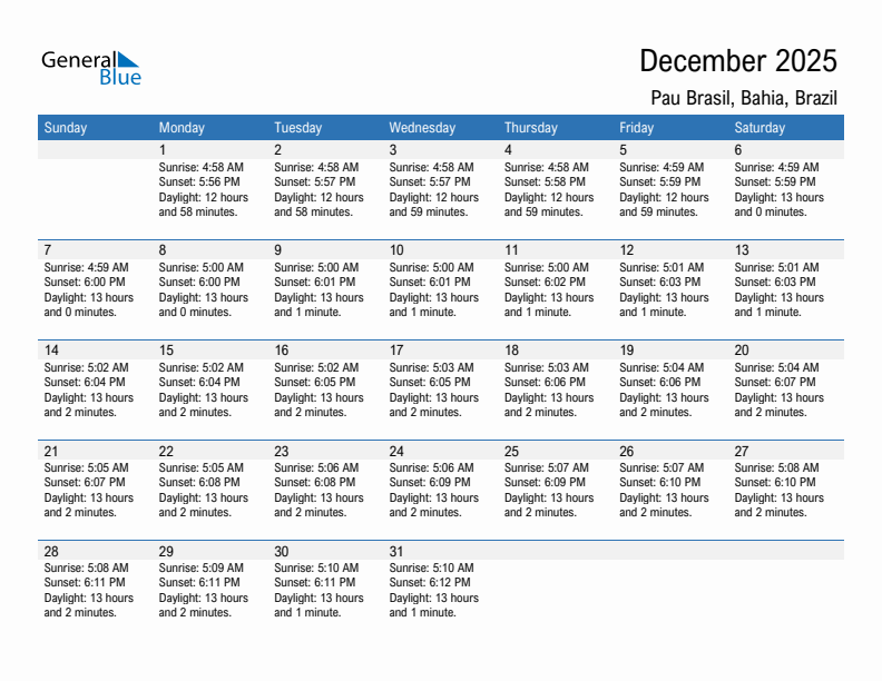 Pau Brasil December 2025 sunrise and sunset calendar in PDF, Excel, and Word