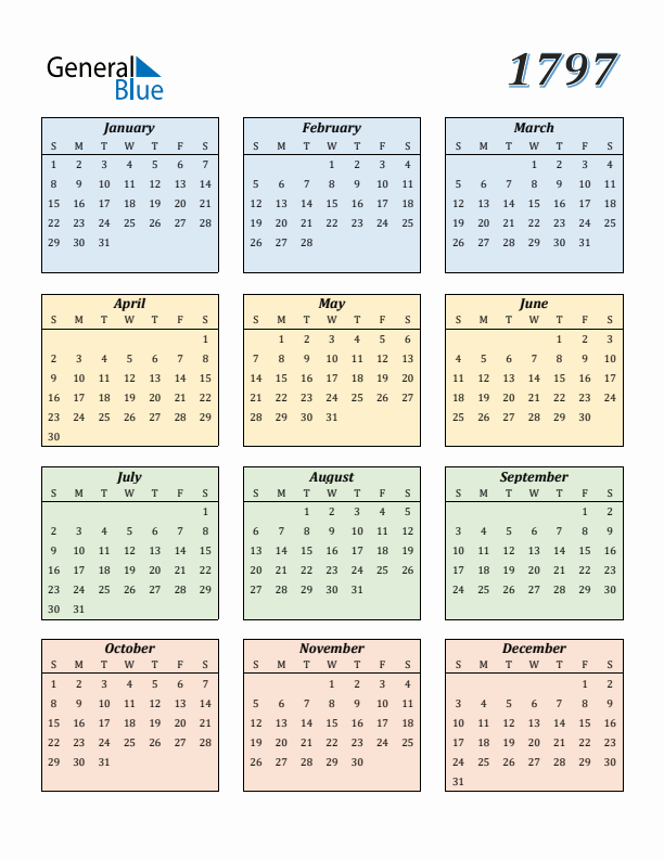 Calendar for 1797 (Sunday Start)