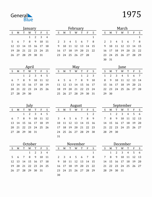 Free Printable Calendar 1975 with Sunday Start