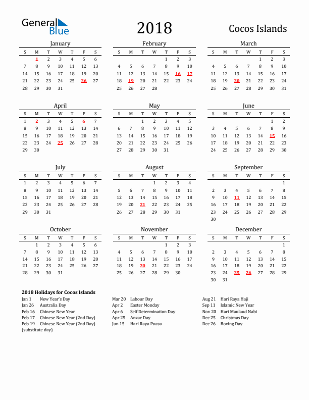 Cocos Islands Holidays Calendar for 2018