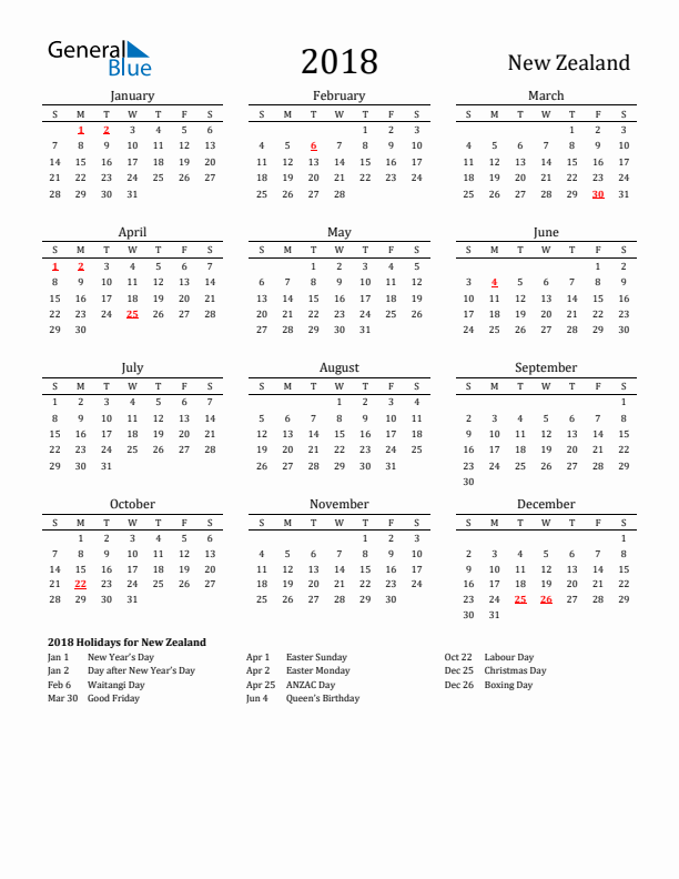 New Zealand Holidays Calendar for 2018