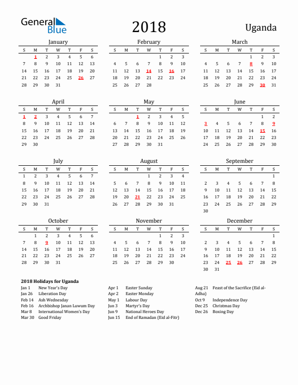 Uganda Holidays Calendar for 2018