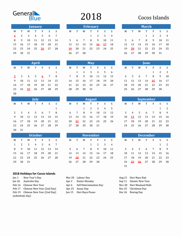 Cocos Islands 2018 Calendar with Holidays