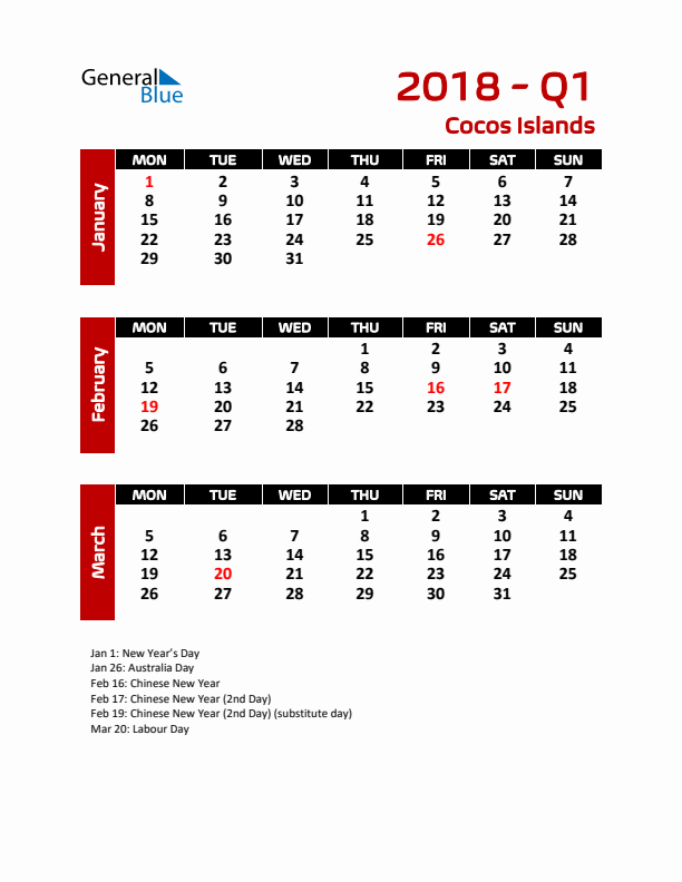 Q1 2018 Calendar with Holidays in Cocos Islands