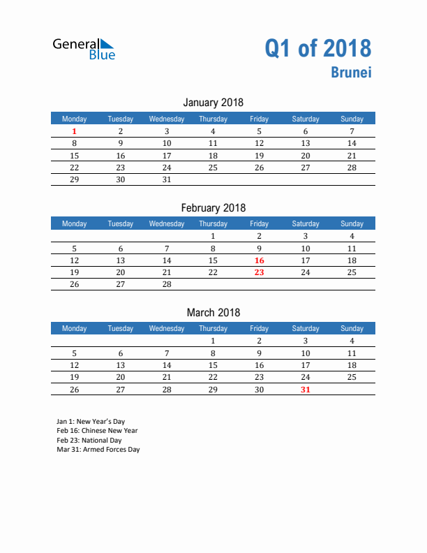 Brunei Q1 2018 Quarterly Calendar with Monday Start