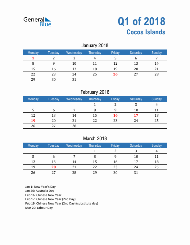 Cocos Islands Q1 2018 Quarterly Calendar with Monday Start