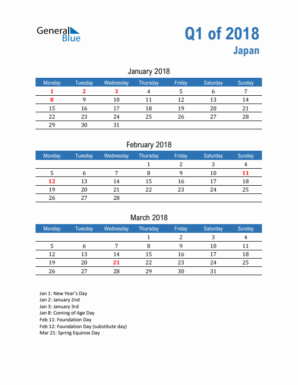 Japan Q1 2018 Quarterly Calendar with Monday Start